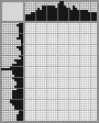 Japanese crossword «Borisov Alexander Alekseevich, artist» Japanese crossword «Borisov Alexander Alekseevich, artist»