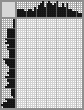 Japanese crossword &laquo;Borisov-Musatov Viktor Elpidiforovich&raquo;