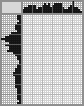 Japanese crossword «Bearded man» Japanese crossword «Bearded man»