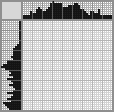 Japanese crossword &laquo;Bearded&raquo;