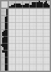 Japanese crossword «Bearded man» Japanese crossword «Bearded man»