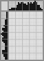 Japanese crossword «Bearded man with glasses» Japanese crossword «Bearded man with glasses»