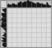Japanese crossword «Bearded agama» Japanese crossword «Bearded agama»