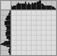 Japanese crossword «Bearded agama» Japanese crossword «Bearded agama»