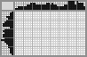 Japanese crossword «Bearded dragon» Japanese crossword «Bearded dragon»