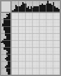 Japanese crossword «Bearded man» Japanese crossword «Bearded man»