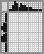 Japanese crossword &laquo;Bearded Man&raquo;