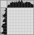 Japanese crossword «Mushroom with a book» Japanese crossword «Mushroom with a book»
