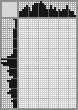 Japanese crossword «Borovikovsky Vladimir Lukich» Japanese crossword «Borovikovsky Vladimir Lukich»
