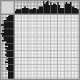 Japanese crossword «Greyhound» Japanese crossword «Greyhound»