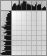Japanese crossword &laquo;Bosco Julia, self-portrait&raquo;