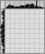 Japanese crossword «Barefoot» Japanese crossword «Barefoot»