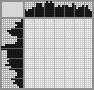 Japanese crossword &laquo;Boss&raquo;