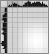 Japanese crossword «Boston Terrier» Japanese crossword «Boston Terrier»