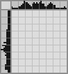 Japanese crossword «Boston Terrier» Japanese crossword «Boston Terrier»