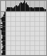 Japanese crossword &laquo;Boot&raquo;
