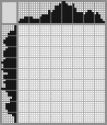 Japanese crossword «Boot» Japanese crossword «Boot»