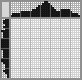 Japanese crossword &laquo;Boot&raquo;