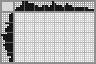 Japanese crossword «Boot» Japanese crossword «Boot»