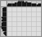 Japanese crossword «Shoes» Japanese crossword «Shoes»