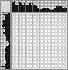Japanese crossword «Bowling» Japanese crossword «Bowling»