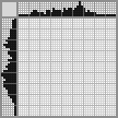 Japanese crossword «Bowling» Japanese crossword «Bowling»