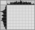 Japanese crossword «Bowling» Japanese crossword «Bowling»