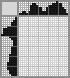 Japanese crossword «Bowling» Japanese crossword «Bowling»