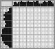 Japanese crossword &laquo;Bowling&raquo;