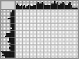 Japanese crossword «Bouling» Japanese crossword «Bouling»