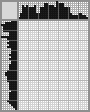 Japanese crossword &laquo;Bowling&raquo;