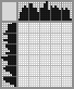 Japanese crossword &laquo;BOY&raquo;