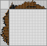 Japanese crossword «Fighting dogs» Japanese crossword «Fighting dogs»