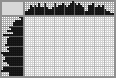 Japanese crossword &laquo;Boykin Spaniel&raquo;