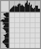 Japanese crossword &laquo;Ladybug&raquo;