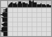 Japanese crossword «Ladybug» Japanese crossword «Ladybug»