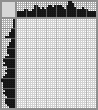 Japanese crossword «Ladybug» Japanese crossword «Ladybug»