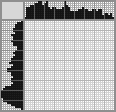 Japanese crossword «Ladybug» Japanese crossword «Ladybug»