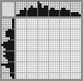 Japanese crossword «Ladybug» Japanese crossword «Ladybug»