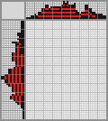 Japanese crossword «Ladybug» Japanese crossword «Ladybug»