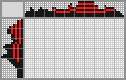 Japanese crossword «Ladybug» Japanese crossword «Ladybug»