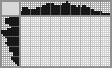 Japanese crossword «Ladybug» Japanese crossword «Ladybug»