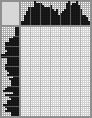 Japanese crossword &laquo;Ladybird on fly agaric&raquo;