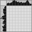 Japanese crossword «Braginsky Emil Veniaminovich» Japanese crossword «Braginsky Emil Veniaminovich»