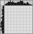 Japanese crossword &laquo;Brother and sister&raquo;