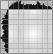 Japanese crossword «Brothers» Japanese crossword «Brothers»