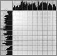 Japanese crossword «Brower Adrian - Dutch artist» Japanese crossword «Brower Adrian - Dutch artist»