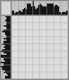 Japanese crossword &laquo;Brazilian Guinea Pig&raquo;
