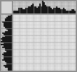 Japanese crossword &laquo;Fila Brasileiro&raquo;