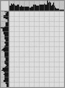 Japanese crossword &laquo;Brendan Fraser&raquo;